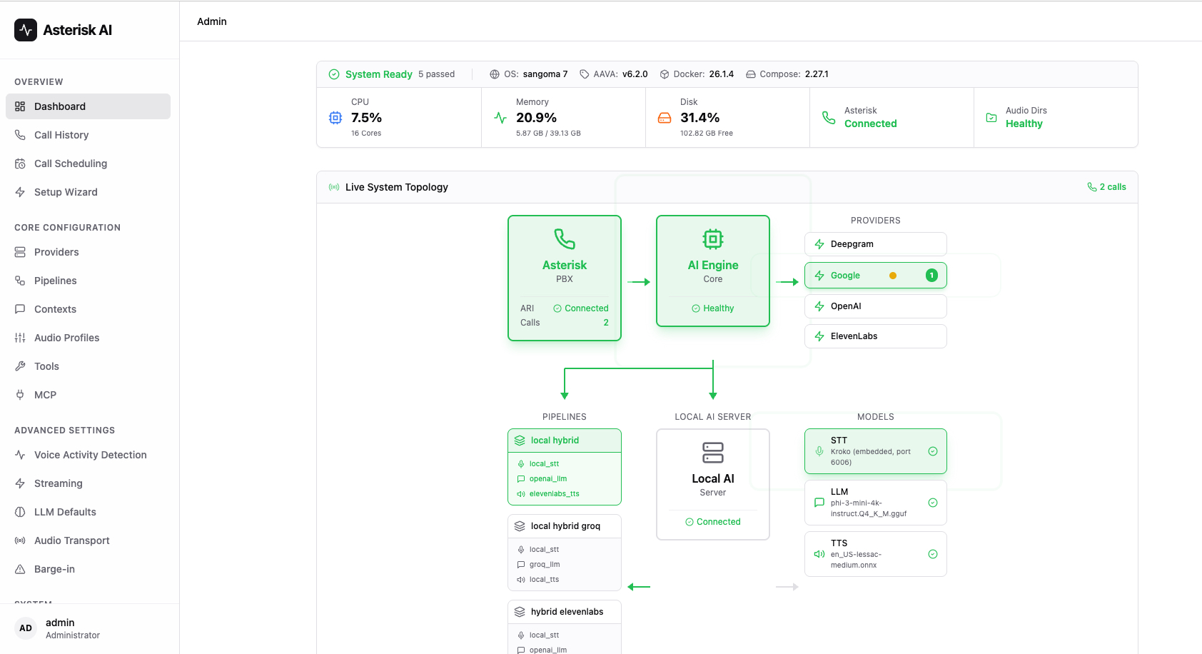 Asterisk AI Voice Agent